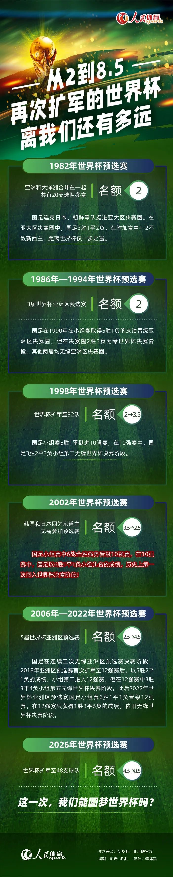 洪五冷声对身边的小弟吩咐道：把他们的衣服全脱了，只给他们每人留一条裤衩，然后统统关进笼子里。